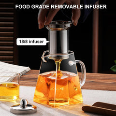 Borosilicate Glass Pyramid Kettle 750ml