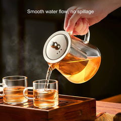 Triangle Borosilicate Glass Kettle with Stainless Steel Strainer 950ml