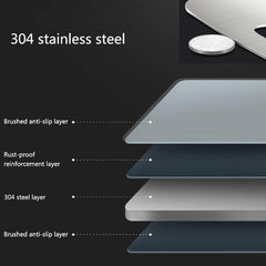 Stainless Steel Chopping Board