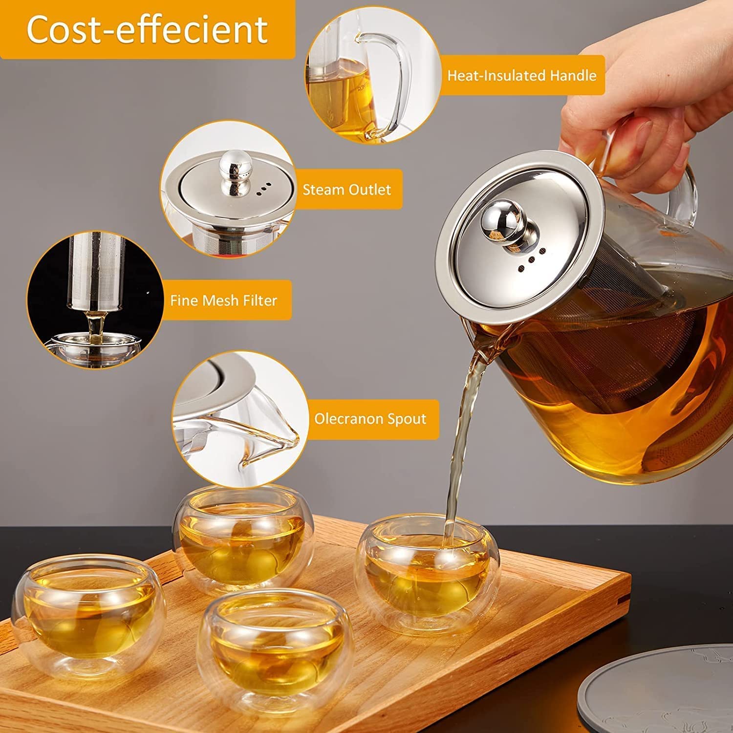 Triangle Borosilicate Glass Kettle with Stainless Steel Strainer 750ml